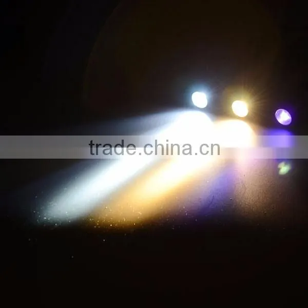 Hot Sell Super Quality High Bright White Yellow UV Light Jade Flashlight Torch