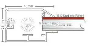 High Quality LED Backlit magnetic light box