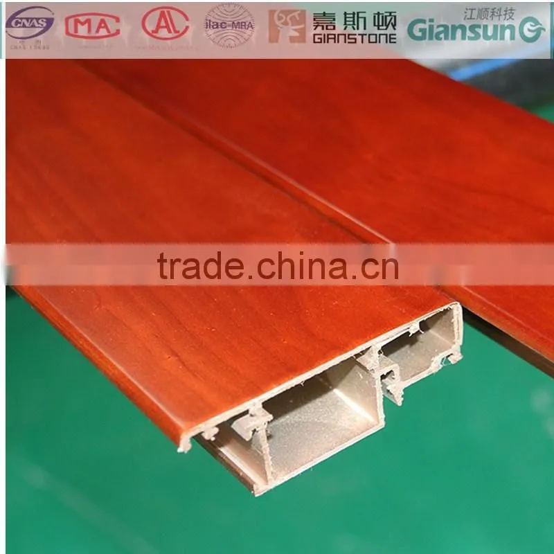 Hot sale alu-alloy door-window profile environmental protection material / aluminium extrusion profiles for the window and door