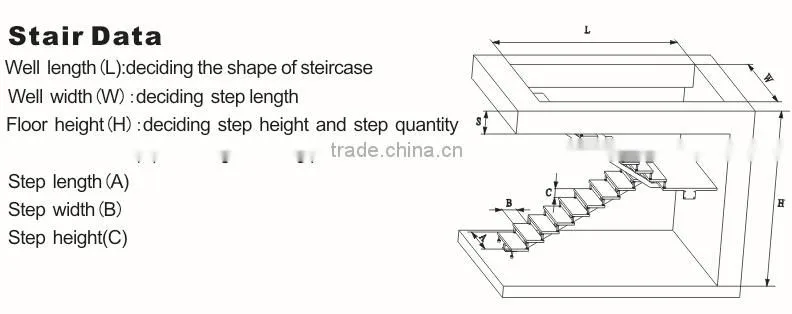 prefabricated outdoor stainless steel stairs