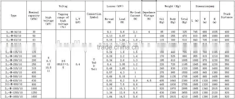10 KV S11 series the whole sealing oil-immersed distribution transformer
