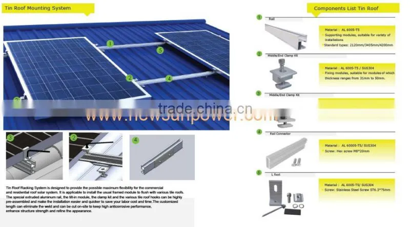 Roof solar panel mounting structure