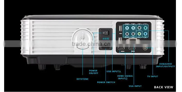 200' large screen full HD Android 360 degree flip 2800lume high lumen LED projector Home Business Education Use RD806A projector