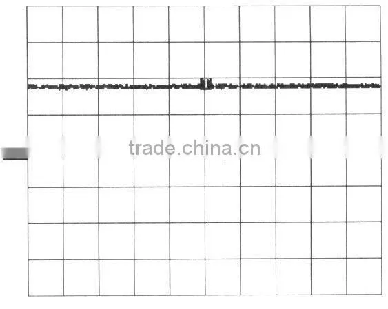 DSP electrochemical machining dc rectifier