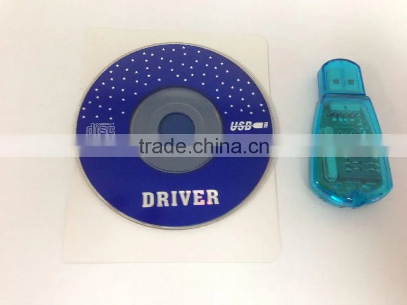 SIM CARD READER