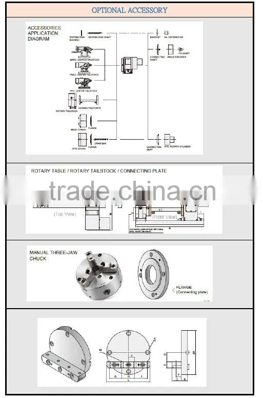 HSU PEN Tilting united rotary table