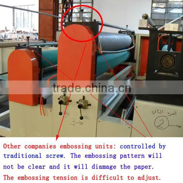 Italy German Design 2900mm Embossing Printing Laminating High Speed Automatic Jumbo Roll Slitting Rewinder Machine