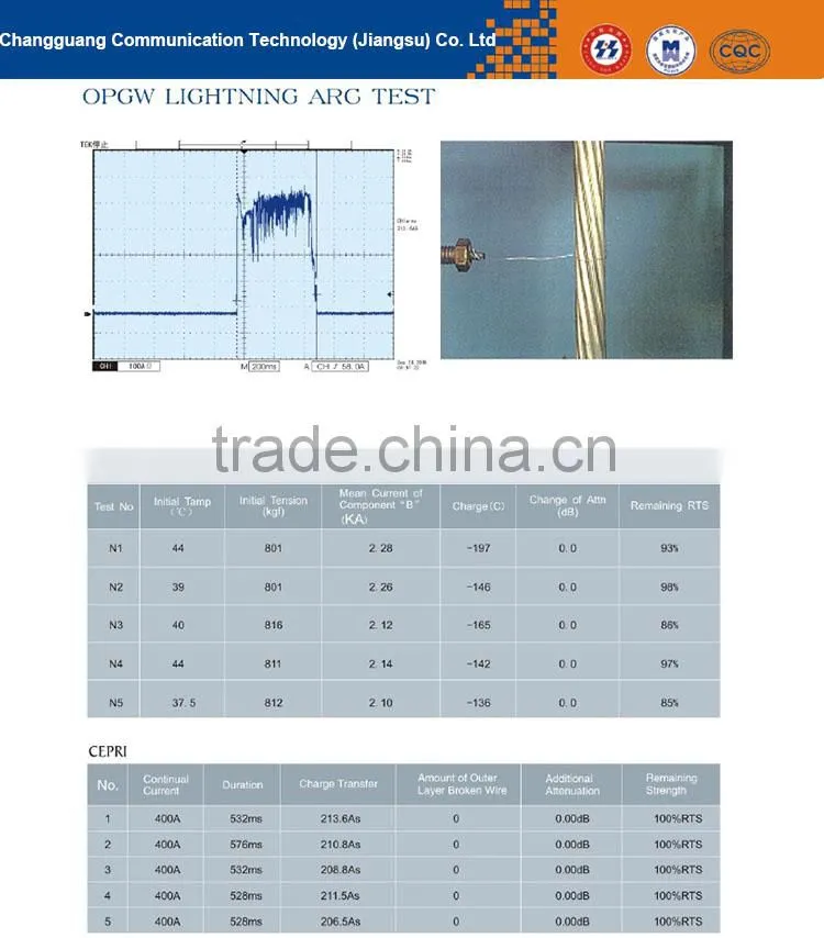 Light weight and friendly installation optic cable submarine