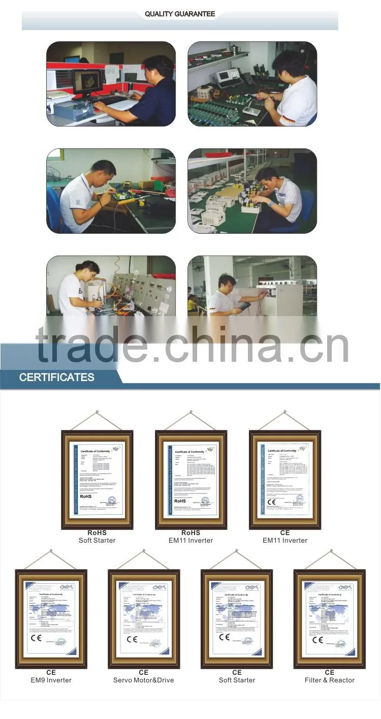 Customized green ceramice 5% braking wire wound resistor 4800watt 6.8 ohm