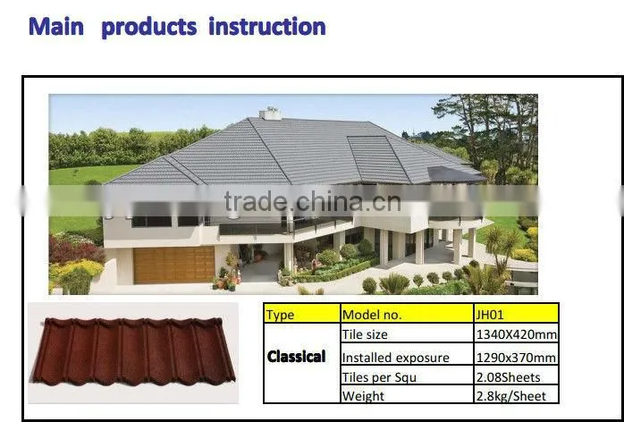 africa house building metal tile with different color made in china