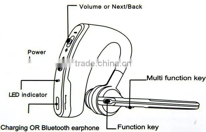 V8 intelligent photo bluetooth V4.1 wireless stereo headphones to listen to music voice calls