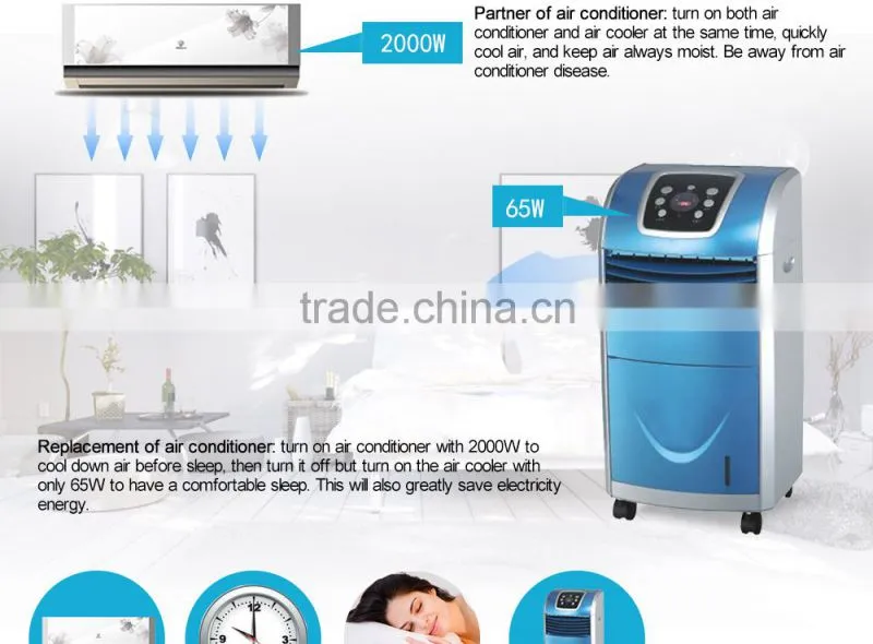 Negative Ion Air Cooler
