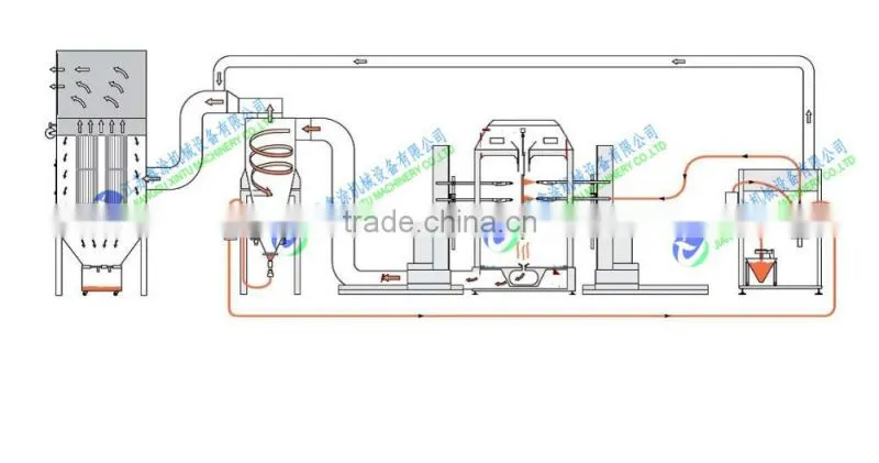 Automatic PP Powder Coating Spray Booth