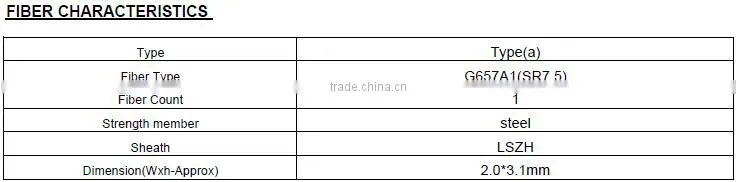 chinese best selling high quality fiber optic drop cable