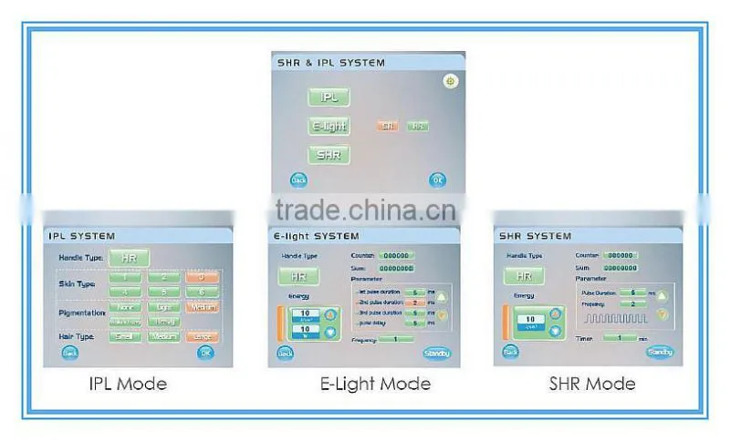 CE Approved SHR IPL Photo Rejuvenation Machine For Skin Rejuvenation Pigmentation Removal Acne Clearance/IPL Machine