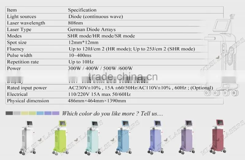 Semiconductor 808nm Diode Laser Hair Removal Machine