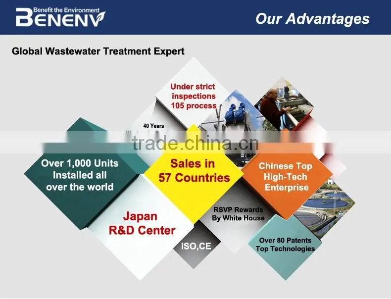 Carbon Steel Dissolved Air Flotation Units for Slaughter Wastewater Treatment