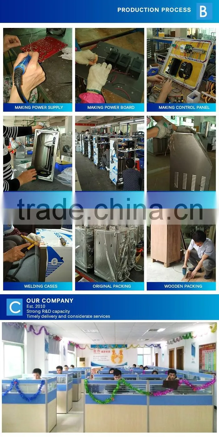 After-sales Service Provided and Oxygen Usage generator