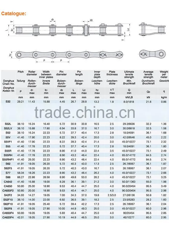 S Type Steel Steel Agricultural Chain for S32,S42 S77,S88