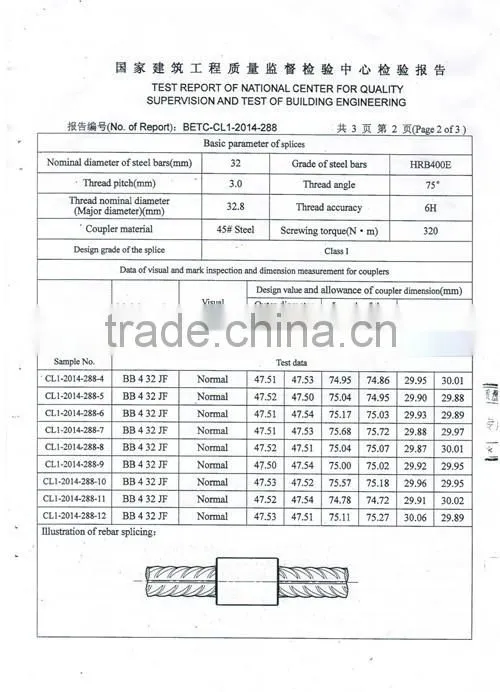 Steel rebar coupler connectors for construction building material