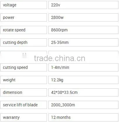 wall groover / electric wall groove cutting machine / wall chaser
