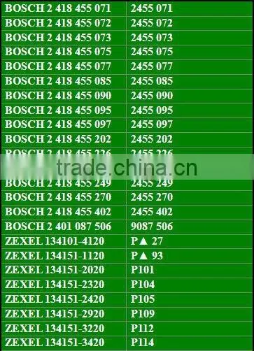 P Plunger 11-108FB