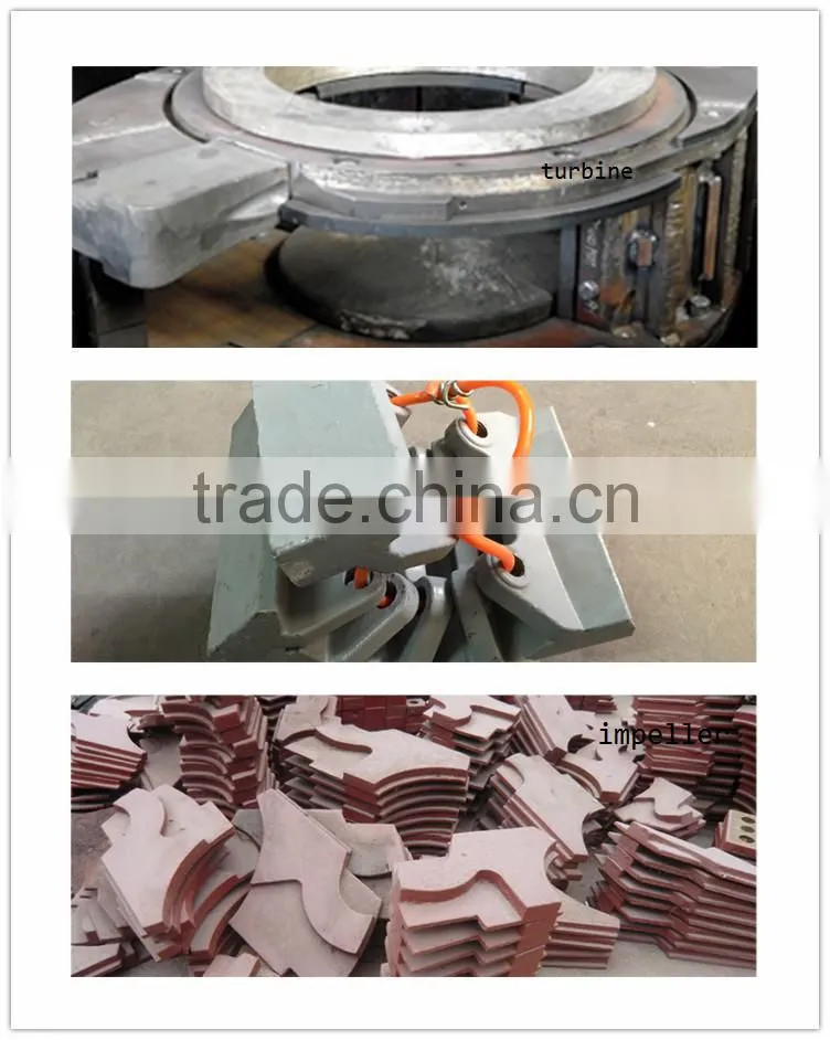 Large Capacity VSI Sand making machine