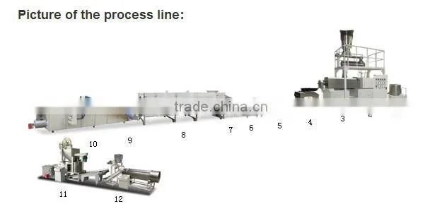 single-screw extruder Pasta Making Equipment