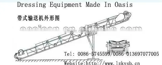 Belt conveyer