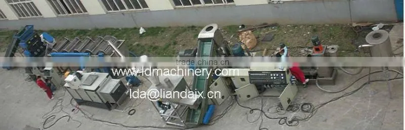 Film recycling line