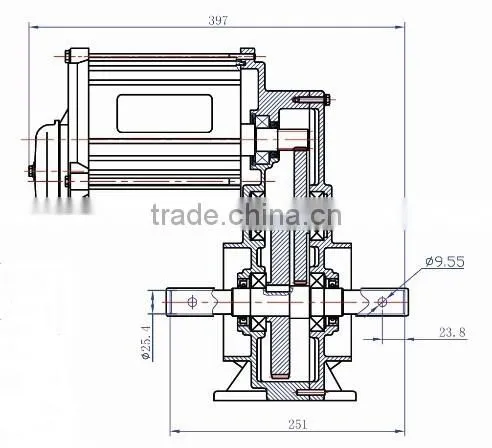 gearmotor for pivot irrigation