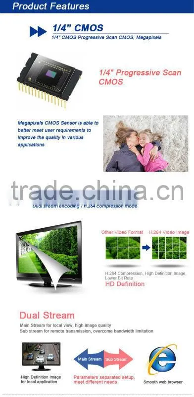Hot-selling Cheap ESCAM Peashooter QD520 HD720P P2P Cloud IP IR Dome CCTV Camera For Wholesale