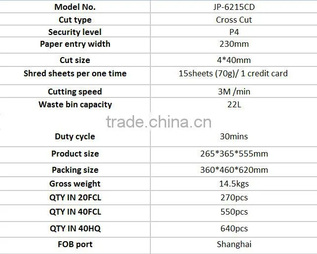 JP-6215CD Best Seller office paper shredder cheapest Cross Cut A4