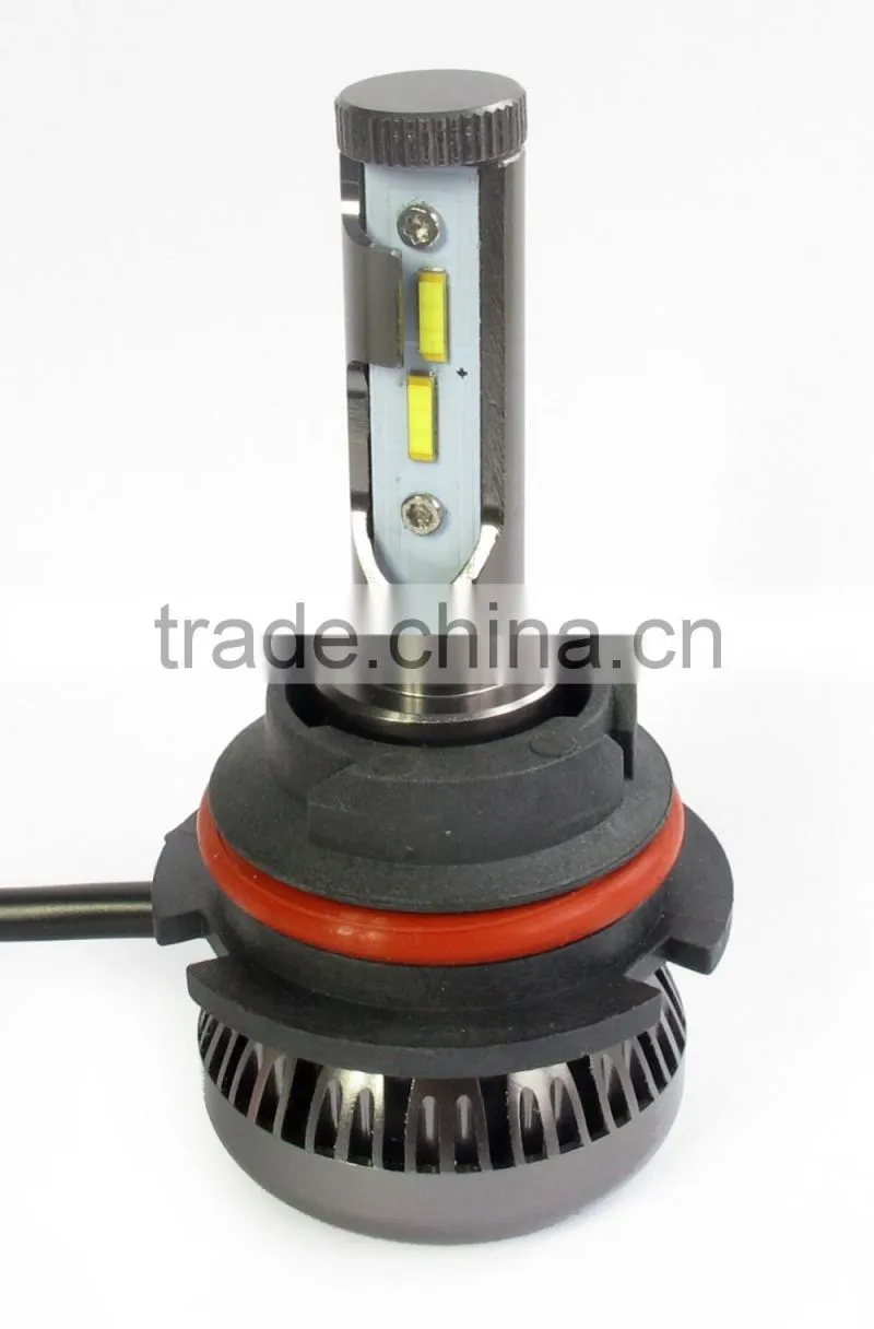 Car LED Headlight H1 H4 H7 H11 9005 9006 LED Car Headlight