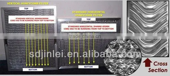 resturants kitchen grease filters