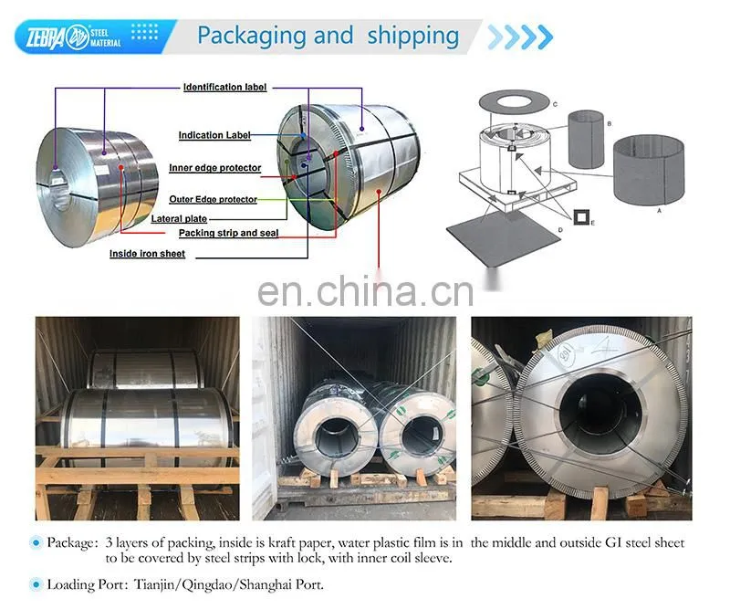 low price galvanized coil z40 z60 z80 z220 z275 hot-dipped 0.7mm galvanized steel coil