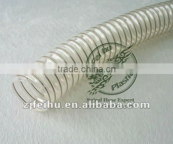 pvc corrugated blue pipe