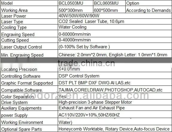 co2 auto-focus mini laser engraver machinery