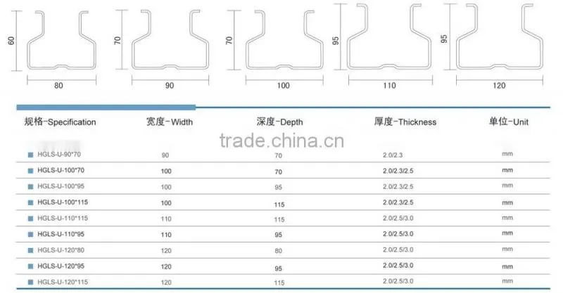 Selective Heavy Duty Pallet Racking