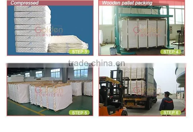 Golden Pocket Spring Mattress MaxDivani Spring Mattress Cheaper Bedroom Mattress