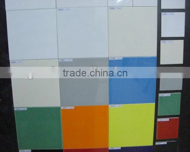 Ceramic tiles manufacturers