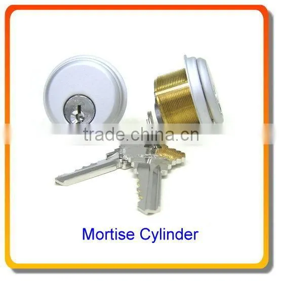 Rim Mortice Cylinder Guard
