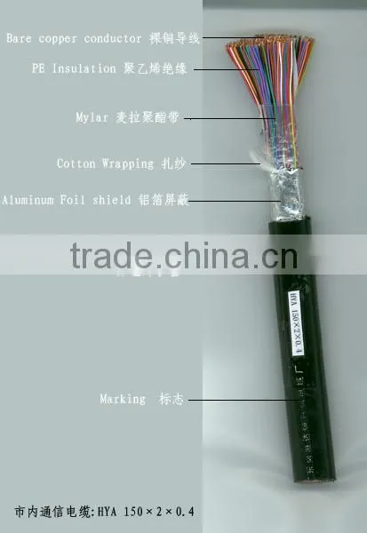 telecom pcm cable