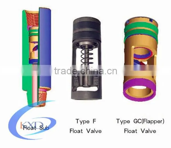 Hot!!! API Float Valve Subs & float valve for oilfield