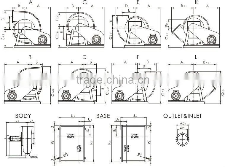HF-241B High-Pressure Ventilation Centrifugal Fan