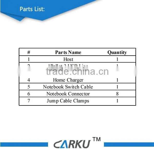 CARKU mini multi-function jump starter car starter power bank 10000mah carku jump start 12v car