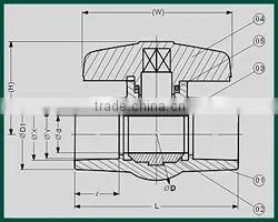 pvc octagonal thread ball valve