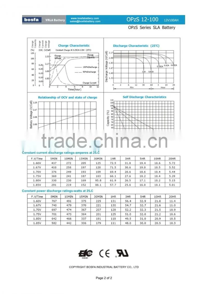 OPzS100 solar tubular plate battery tubular 100ah solar tubular batteries 12v electric tricycle battery manufacturers