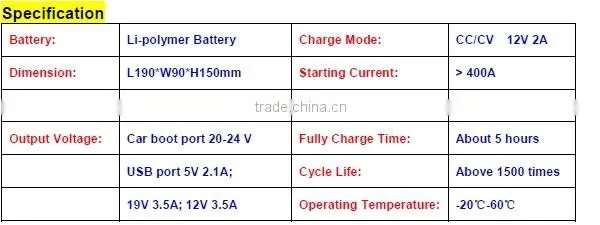 Repower mini portable car power battery 24 volt truck emergency jump starter