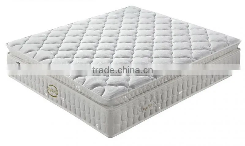 Pillow top memory foam mattress customer size mattress-ZRB 110